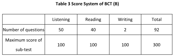 1512962693253031970.gif 305.gif