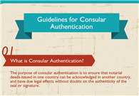 Infographics: Guildlines for Consular Authentication