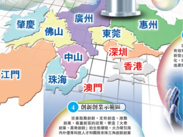 珠三角自创区.jpg