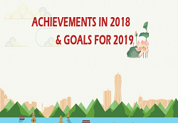 2018 Hangzhou Achievements & Goals for 2019