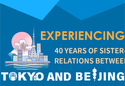 40 years of sister-city relations between Tokyo and Beijing