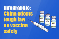 China adopts tough law to ensure vaccine safety