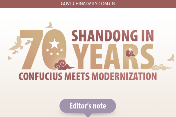Shandong in 70 years: Confucius meets modernization