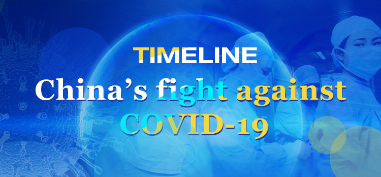 Timeline: China's fight against COVID-19