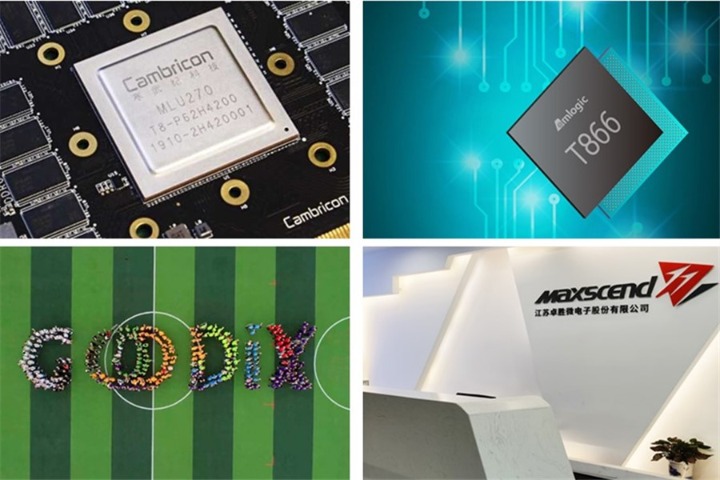 Top 10 most valuable chip design private companies in China