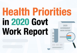 Highlights of Health Promotion Plans from 2020 Government Work Report