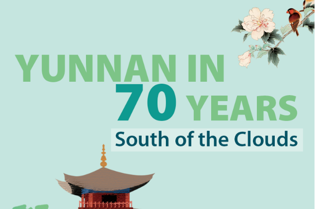 Yunnan in 70 years: South of the clouds