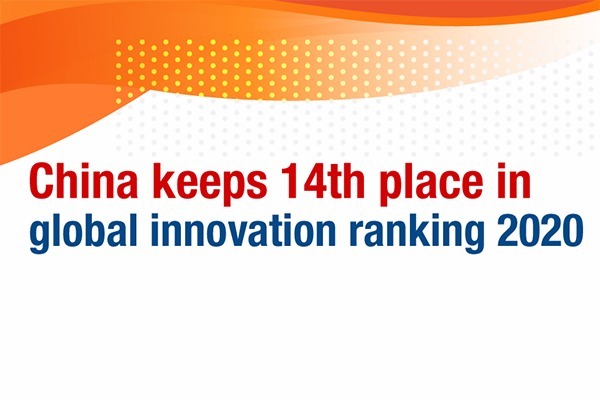 China keeps 14th place in global innovation ranking 2020