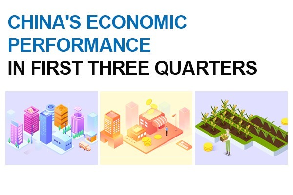 China's economic performance in first three quarters