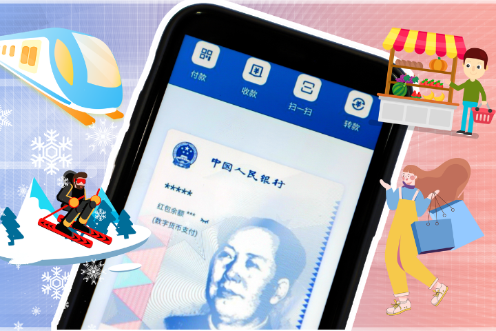 Download this app, as RMB goes digital!
