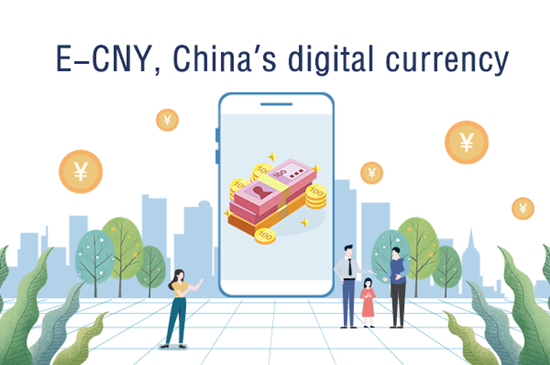 E-CNY, China’s digital currency