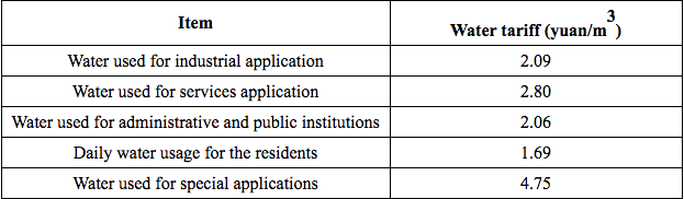 1580996353956061172.png 屏幕快照 2020-02-06 下午9.37.02.png