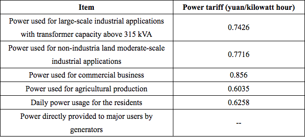1580996392062018395.png 屏幕快照 2020-02-06 下午9.37.14.png