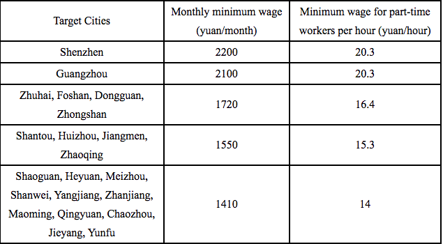 1580996421706080390.png 屏幕快照 2020-02-06 下午9.37.29.png