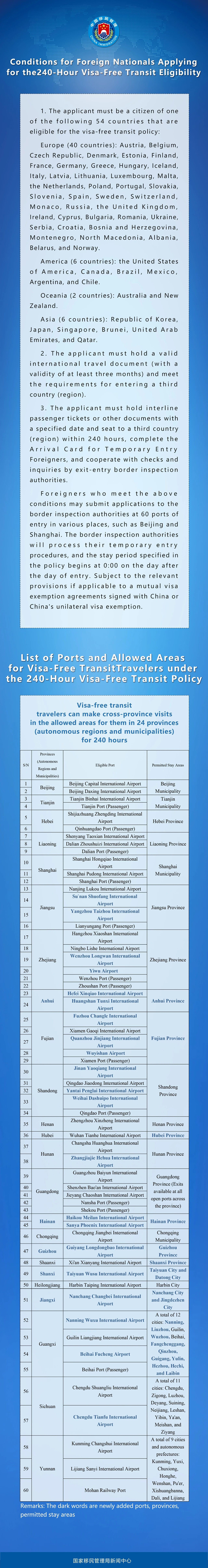 1734506108593077234.jpg 签证插图.jpg