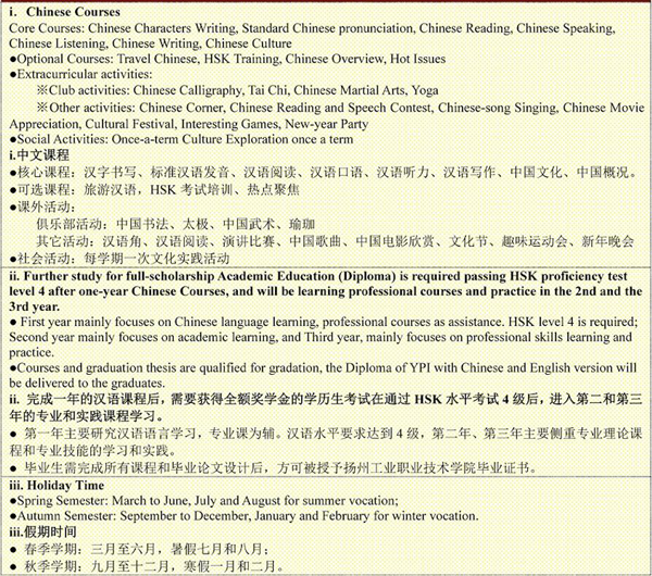 5-Chinese course.jpg