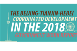 Beijing-Tianjin-Hebei coordinated development in the 2018 Government Work Report