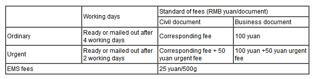 微信截图_20171208170910.png