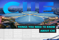 Things you need to know about CIIE