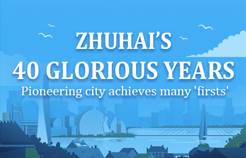 Infographic: Zhuhai's pioneering "firsts" in 40 years 