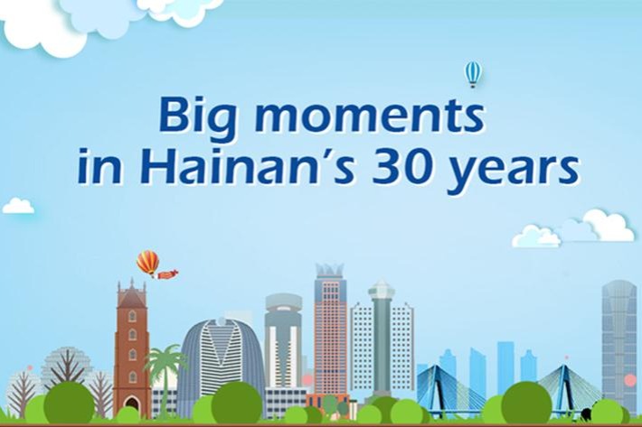 A look at Hainan's 30 years of achievements