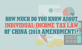 How much do you know about Individual Income Tax Law of China (2018 Amendment)？
