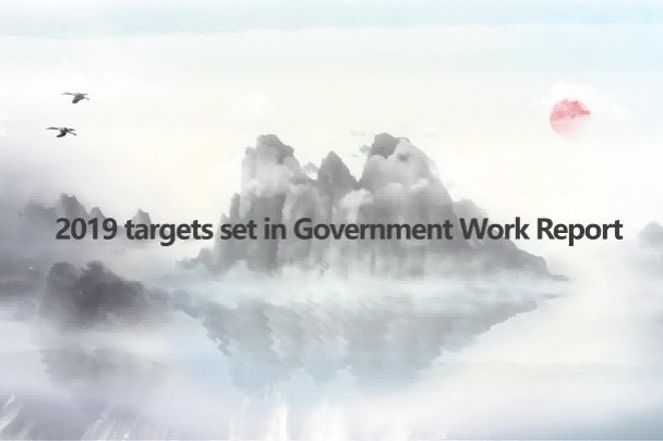 Targets set in Government Work Report
