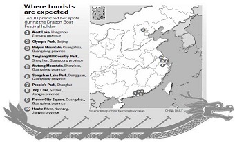 Dragon Boat Festival travel peaks listed