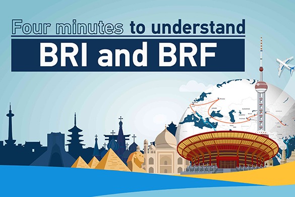 Explaining the BRI and BRF in 4 minutes