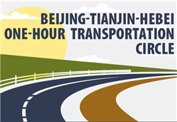 Beijing-Tianjin-Hebei One-Hour Transportation Circle