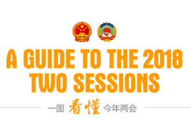 A guide to the 2018 two sessions