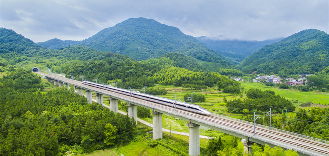 Travel by rail in China (1)