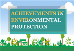 40 years since reform and opening-up: Achievements in environmental protection