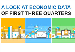 A look at economic data of first three quarters