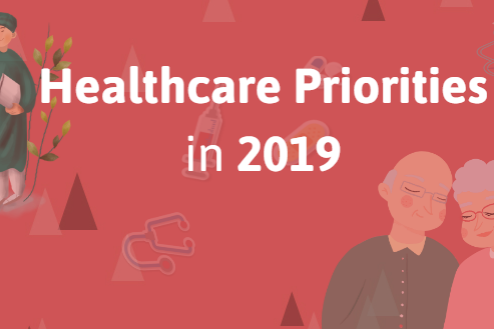 Healthcare priorities in 2019