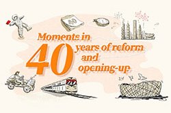 Milestones in 40 years of reform and opening-up
