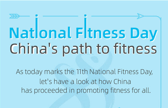 National Fitness Day: China's path to fitness
