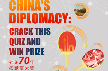 China’s diplomacy