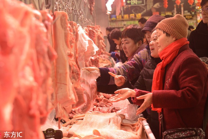 China's pork imports up in August