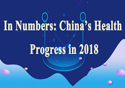 In numbers: China's health progress in 2018