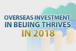Overseas investment in Beijing thrives in 2018