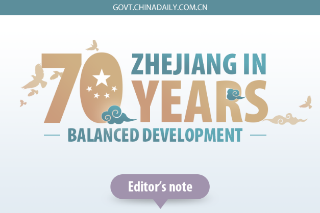 Zhejiang in 70 years: Balanced development