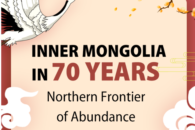 Inner Mongolia in 70 years: Northern frontier of abundance