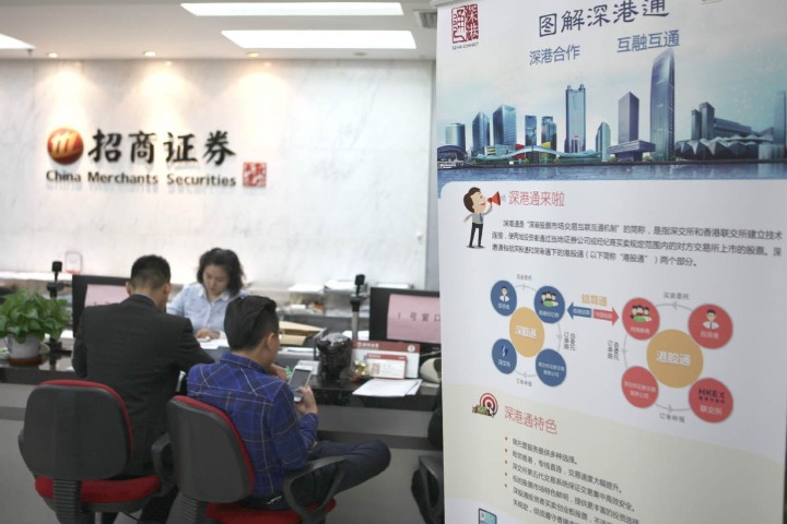 Shenzhen-HK stock connect gains ground