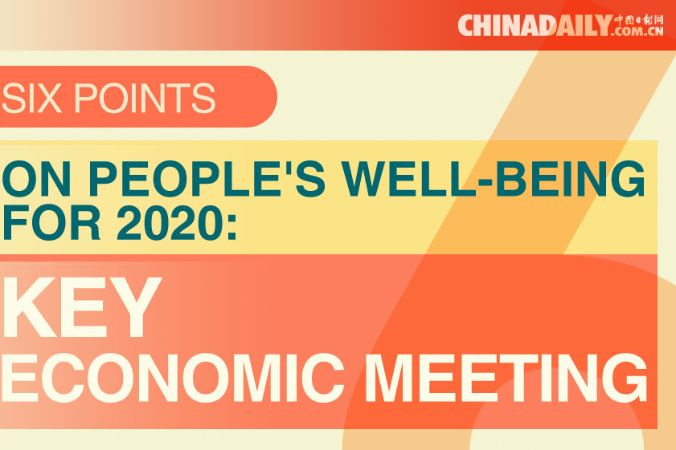 Six points on people's well-being for 2020: Key economic meeting