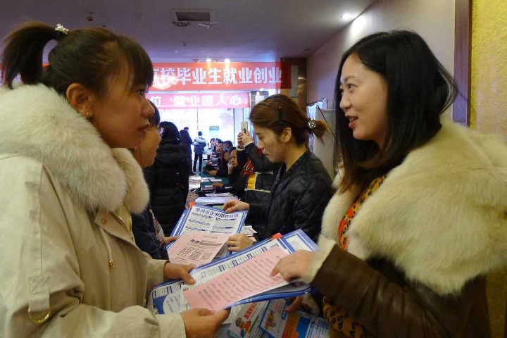 China's 2019 registered urban unemployment rate within target
