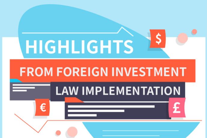 Highlights from foreign investment law implementation