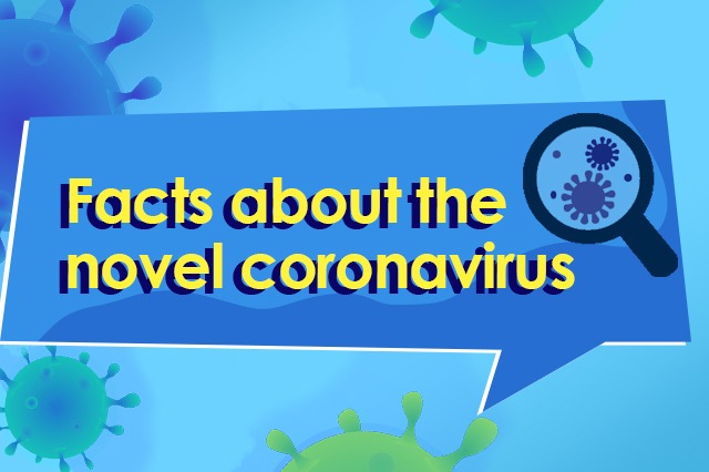Facts about novel coronavirus: Prevention and control