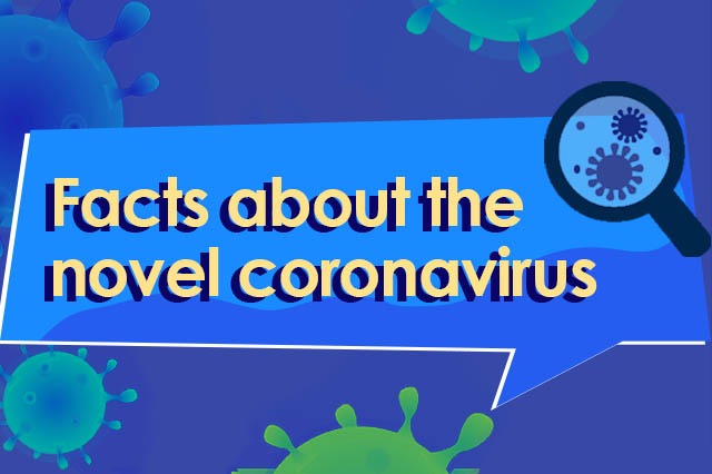 Facts about the novel coronavirus - Myths busted