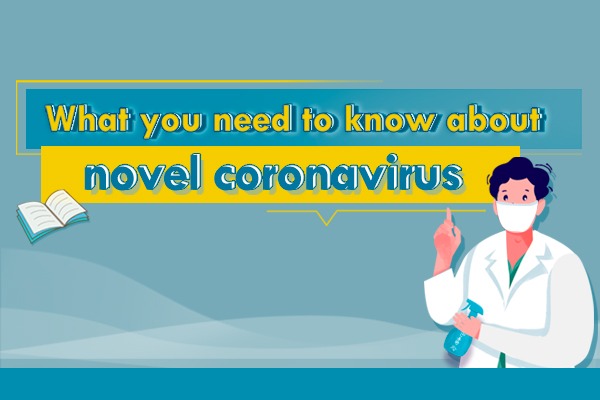 What you need to know about novel coronavirus